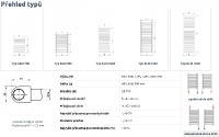 KORADO KORALUX koupelnové těleso Linear Max KLM 700.450, barevný RAL KLM-070045-00-99